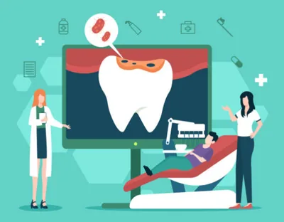Dental treatment consultation